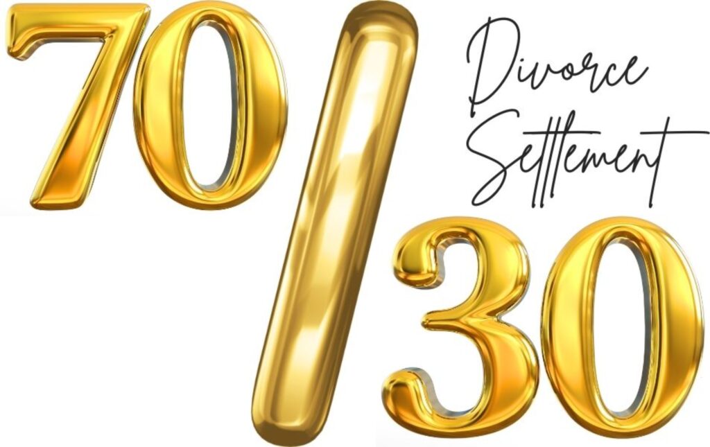 70/30 divorce settlement Australia | Collective Family Law Group